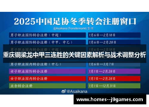 重庆铜梁龙中甲三连胜的关键因素解析与战术调整分析