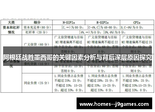 阿根廷战胜墨西哥的关键因素分析与背后深层原因探究