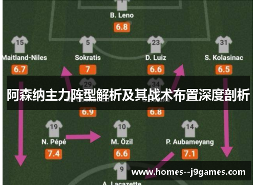 阿森纳主力阵型解析及其战术布置深度剖析