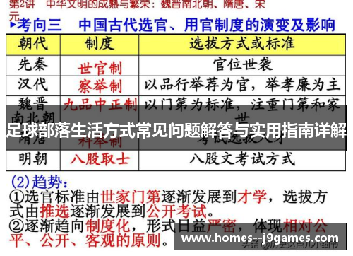 足球部落生活方式常见问题解答与实用指南详解