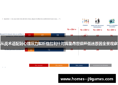 从战术适配到心理压力解析格拉利什对阵里昂世俱杯低迷原因全景观察