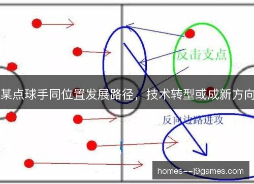 某点球手同位置发展路径，技术转型或成新方向